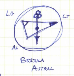 brujula-1.png